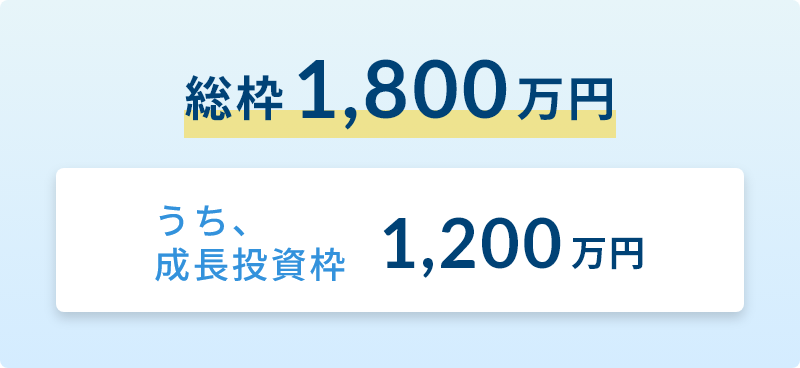総枠1,800万円 うち、成長投資枠1,200万円