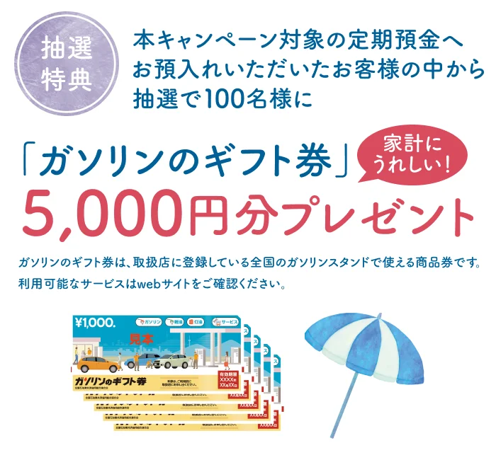 抽選特典。本キャンペーン対象の定期預金へお預入れいただいたお客様の中から抽選で100名様に「ガソリンのギフト券」5,000円分プレゼント