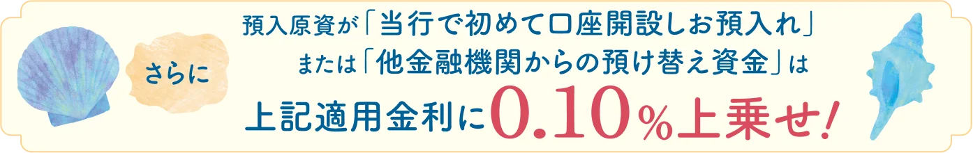 さらに、預入原資が「当行で初めて口座開設しお預入れ」または「他金融機関からの預け替え資金」の場合は、上記適用金利に0.10%上乗せ