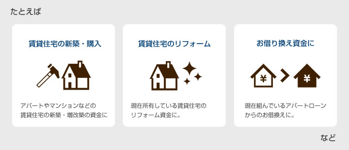 たとえば　賃貸住宅の新築・購入。賃貸住宅のリフォーム。お借り換え資金に。