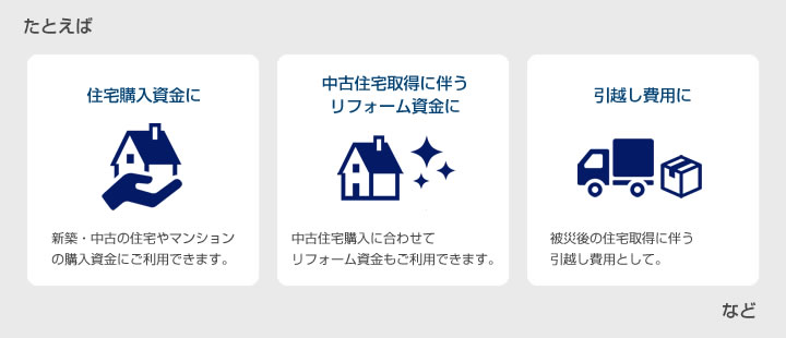 たとえば　住宅購入資金に。中古住宅取得に伴うリフォーム資金に。引越し費用に。