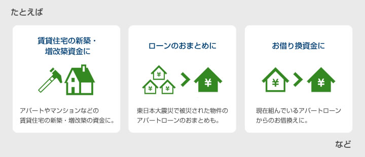 たとえば　賃貸住宅の新築・増改築資金に。ローンのおまとめに。お借り換資金に。