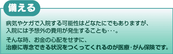 そなえる−治療に専念できる状況をつくってくれるのが「医療・がん保険」です。