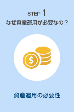 STEP1 なぜ資産運用が必要なの？ 資産運用の必要性